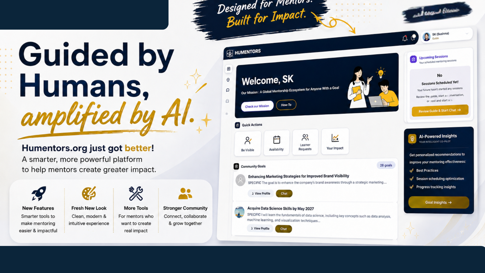 Humentors platform dashboard showing welcome screen, upcoming sessions, quick actions, community goals, and AI-powered insights